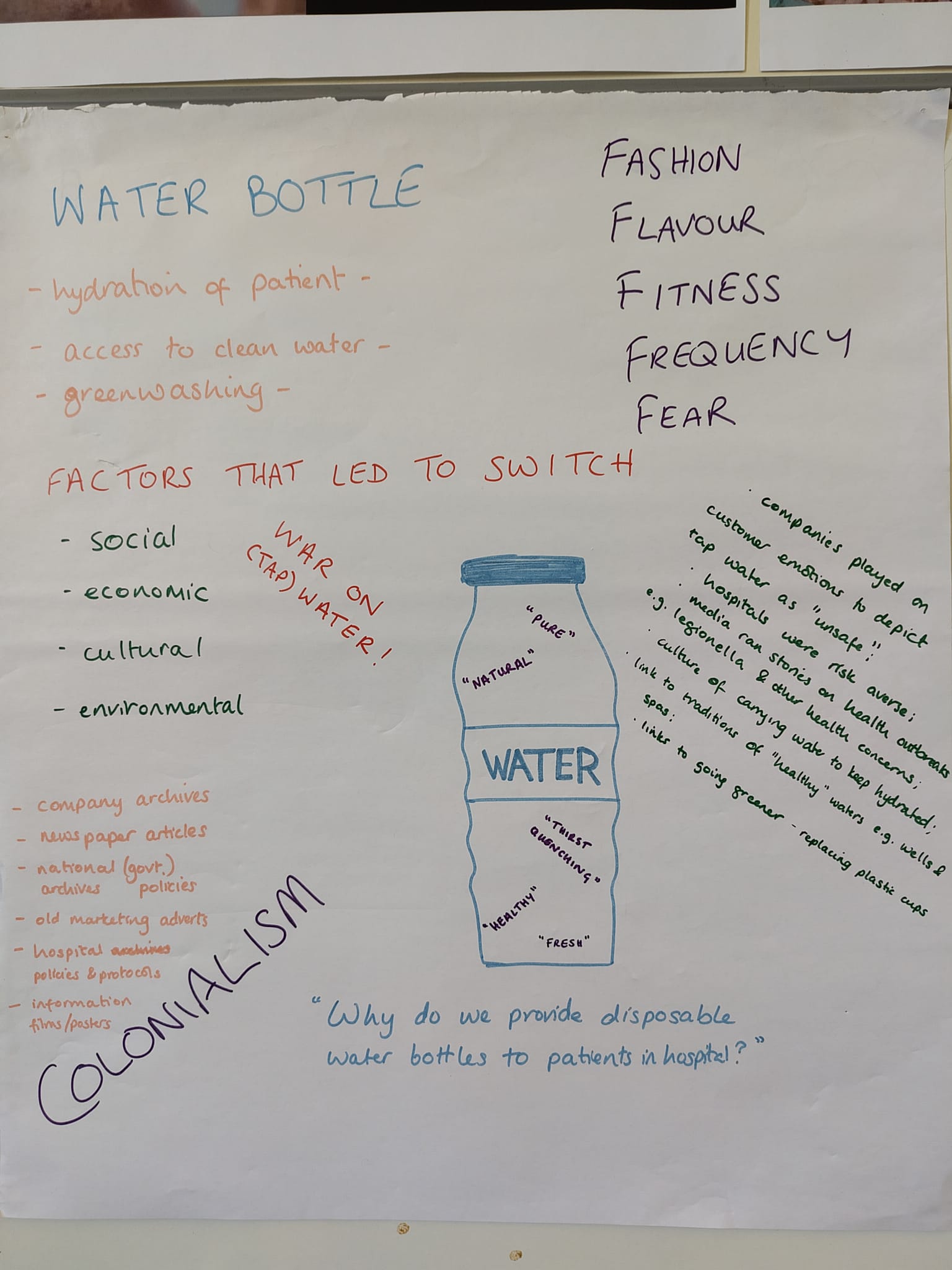 Notes on why disposable water bottles came to proliferation in healthcare facilities.
